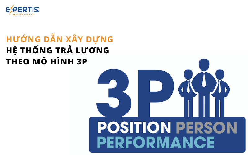 3P là gì Phương pháp 3P trong quản lý nhân sự hiểu như thế nào