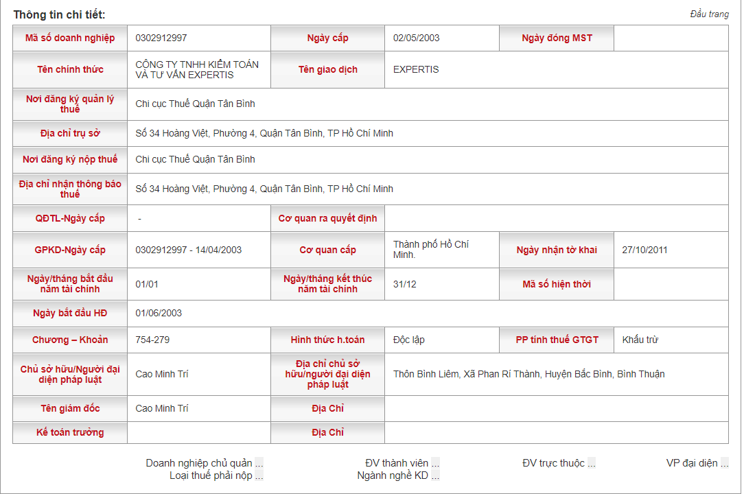 Ảnh 3 - tra cứu địa điểm kinh doanh của doanh nghiệp 2024