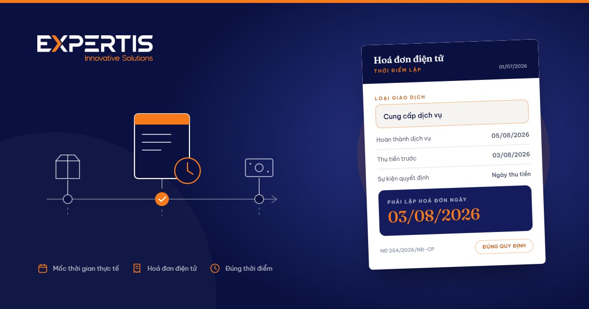 Tra cứu thời điểm lập hóa đơn